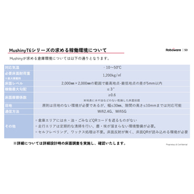 Roboware 画像?.jpg