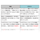 リライトサンプル.png