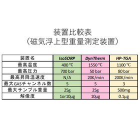 装置SPEC.jpg