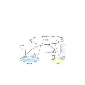 159f1c98af8b50fac26856c872cf38f4-150x150.jpg