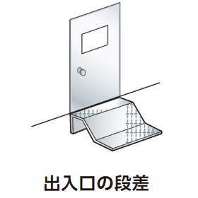 出入口段差.png