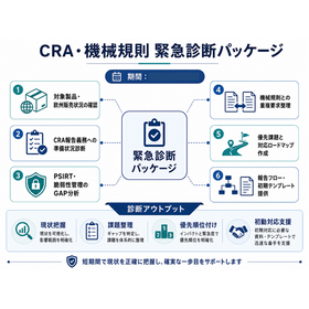 AS部サービスソリューション(圧縮）.png