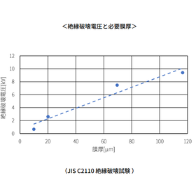 GLEITPAN JF 150?.png