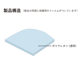 hypergelsheet_struct.jpg