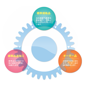 スクリーンショット 2026-02-03 092334.png