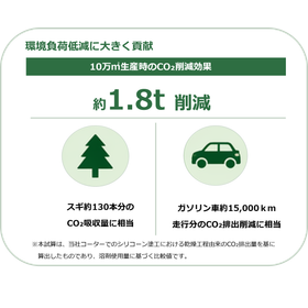 CO2-01.png
