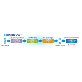純水精製フローTRO15.jpg