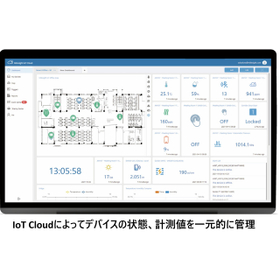 iotcloud_dashboard_large2.jpg