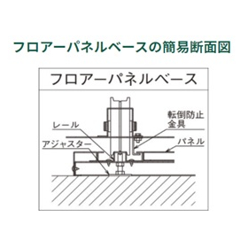 フロアパネルベース断面図.jpg