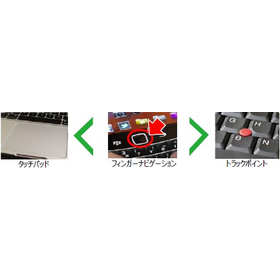 光学式フィンガーナビゲーション『PAW-A350』3.jpg