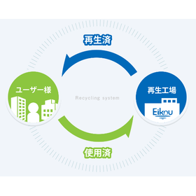 再生流れイラスト.png