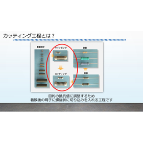 カッティング工程とは.jpg