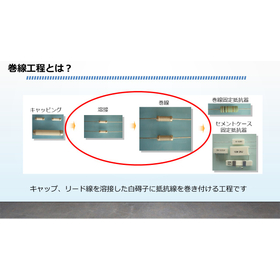 巻線工程とは.jpg