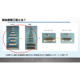 酸金着膜工程とは.jpg