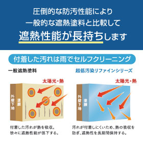200402-IPROS特集用バナー（APJ）220&times;2203.jpg