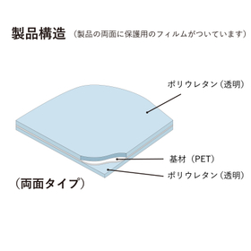 cleartack-w_struct.jpg