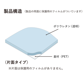 cleartack_struct.jpg