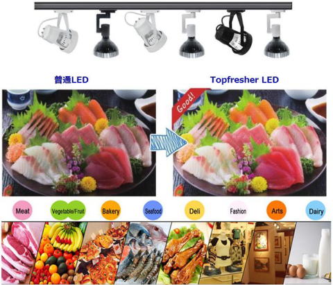 精肉・鮮魚・青果に】ショーケース用LED蛍光灯 | 電費半分 - Powered