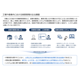 SHO-XYZ 画像?.jpg