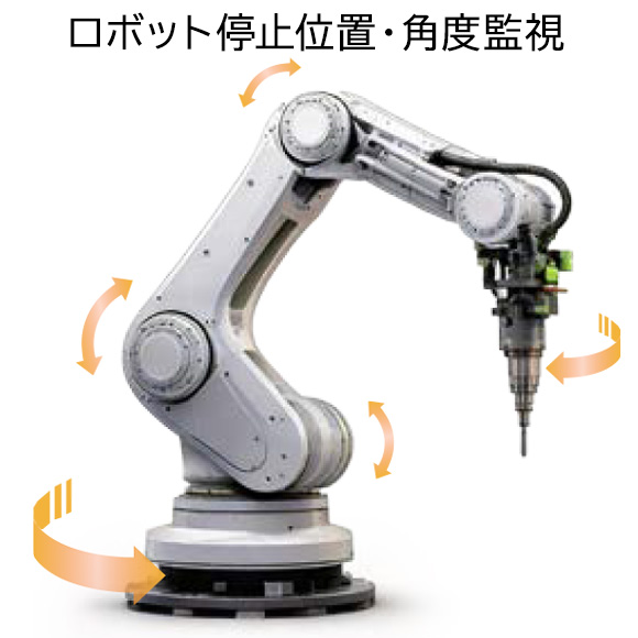 マルチセンサ内蔵精密減速機Smart-FLEXWAVE：ニデック | 高津伝動精機