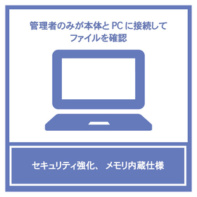 映像確認方法.jpg