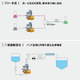 TPL追加2.jpg