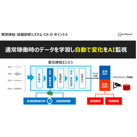 CX-D 画像?.jpg