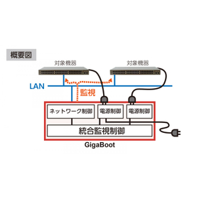 GB2105A_outline-1536x842.jpg