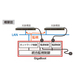 GB2105A_outline-1536x842.jpg
