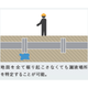 トレーステック_画像6.png