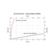 XPU-Cold-Plate-2Vlv-Flow-Curve-780x520-1-414x276.jpg