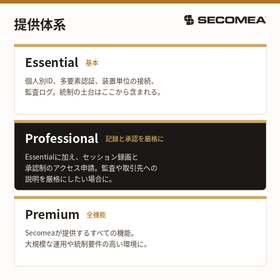 iPROS_solution_sub3_packages_560.png