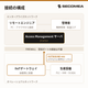 iPROS_solution_sub1_architecture_560.png