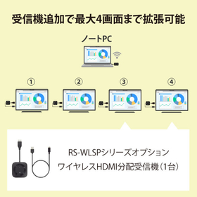rs-wlsp2_sub4-1-680x680.jpg
