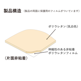 hitohadagelsheet-k_struct.jpg