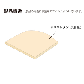 hitohadagelsheet_struct.jpg