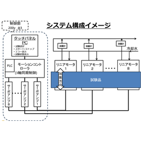 20260715_システム構成イメージv2.png
