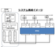 20260723_イプロス振動試験機_挿入システム構成図.png