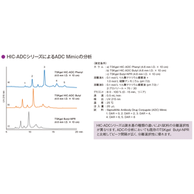 6. ADC Mimic (HIC-ADC).png