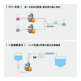 TPL追加2.jpg