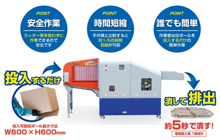 ダンボール ZAP ダンボール 80サイズ W320×D230×H245mm 5mm厚 7526 1箱（60