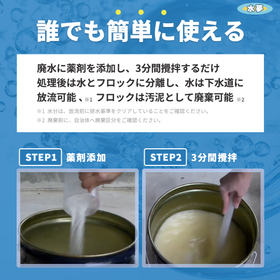 水夢商品画像2_誰でも簡単に使える.jpg