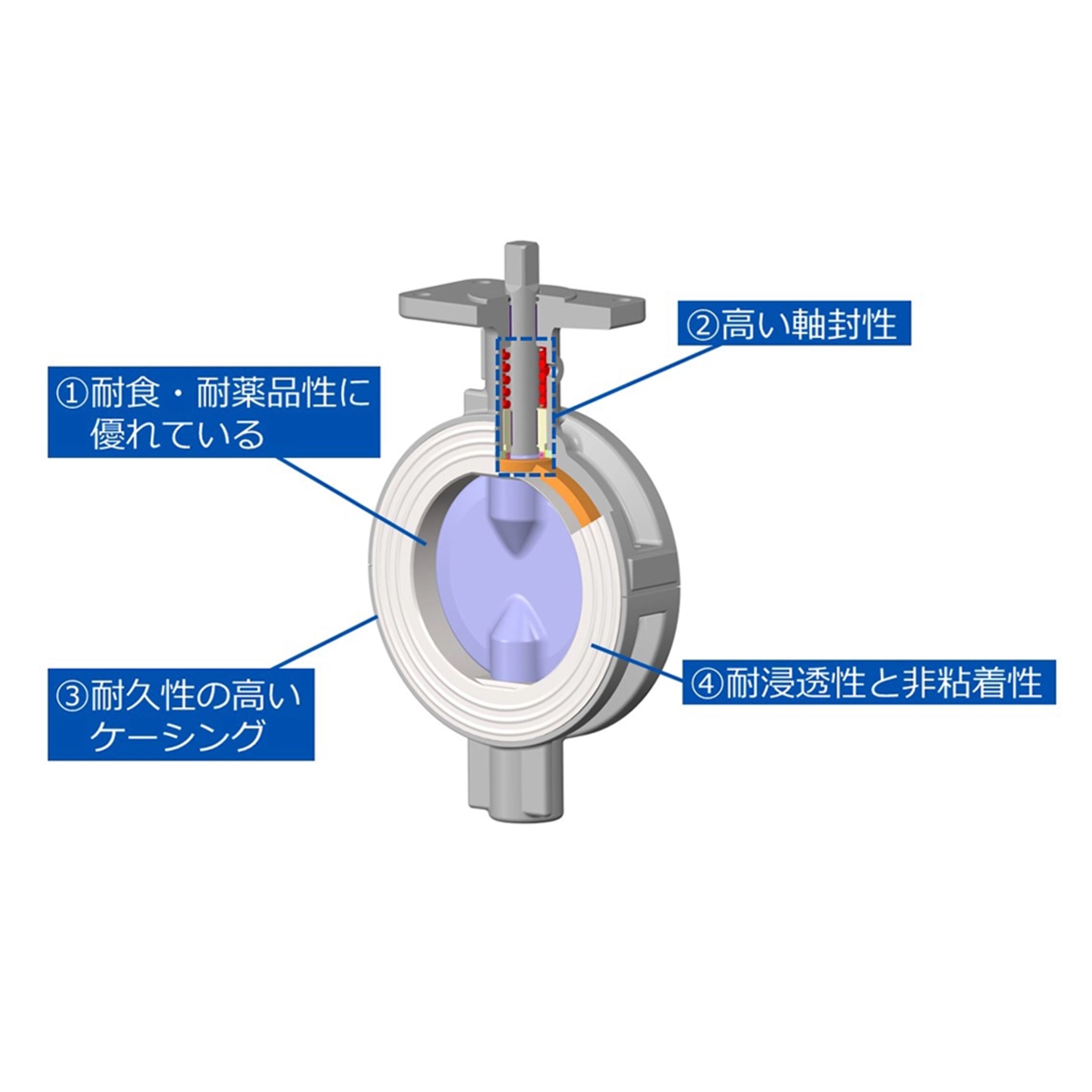 ツバメとダイヤ 長寿命でコストパフォーマンスが抜群 ライトマックス（除雪車両