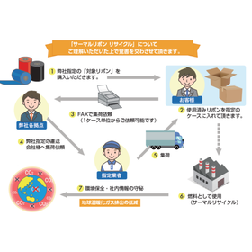 IPROS78109855972295828339.png