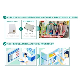 Medical_record_management_system_Operation3.png