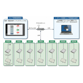 Medical_record_management_system_image3.png