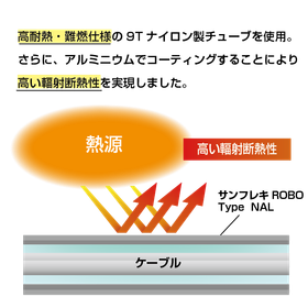 NALイプロス画像re-02.png