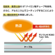 NALイプロス画像re-02.png