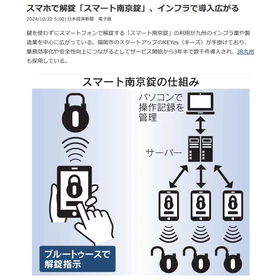 スクリーンショット 2024-10-29 130907.png