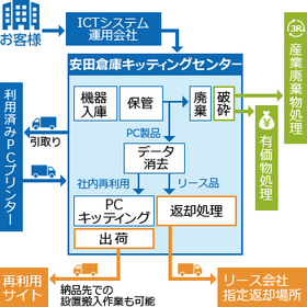 IPROS2978699697538369586.jpg